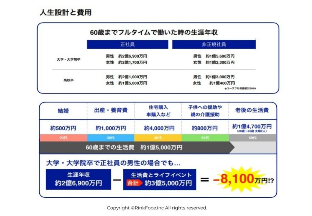 テキスト1